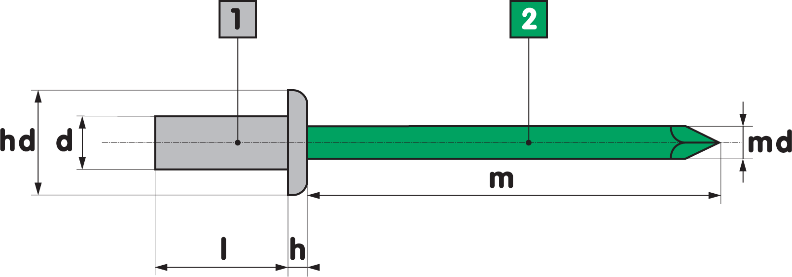 SEALED RIVET / DOME HEAD / ALUMINIUM HEAD - A2 STAINLESS STEEL STEEL BODY